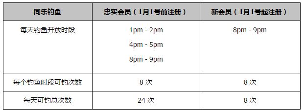 我们正在尽最大的努力，所有人都希望克服目前的困难时刻。